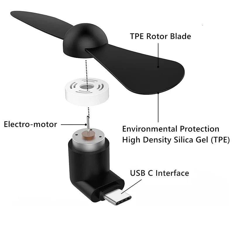 AirLite-Mini+